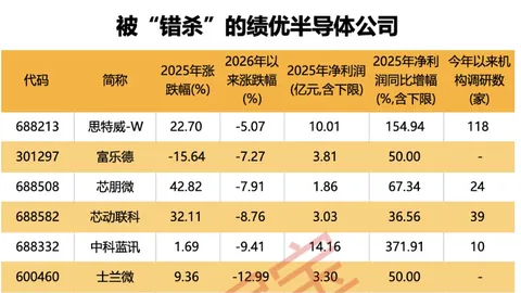 智利甲赛事前瞻澳门威尼斯人赌场官网下载：天主大学迎战希金斯，不容错过的焦点对决
